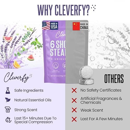 Cleverfy Shower Steamers Aromatherapy - Birthday Gifts for Women, Mom, Wife, Grandma, Her, Best Friend, Daughter, Sister, Teens & Girlfriend - College Essentials for Girls - Teacher Gifts - 6 Tablets thumbnail 6