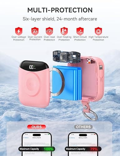 Portable Charger, 10000mAh 22.5W Fast Charging Power Bank with Built-in Cables, Travel Essentials Battery Pack with LED Display for iPhone, Portable iWatch Charger for 11/10/9/8/7/6/5/4/SE/Ultra Pink thumbnail 6