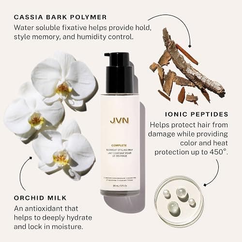 JVN Complete Blowout Styling Milk, 0.84 Fl Oz, Travel Size, Frizz Fighting, Heat Activated Style Extending Hair Cream and Heat Protectant, Hair Care for Women and Men, Silicone Free thumbnail 4