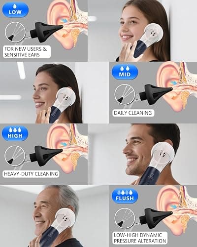 Outils Nettoyage Oreilles, VINIPO Nettoyeur d’Oreilles Électrique Rechargeable - Kit de Soin avec 4 Modes de Lavage, Double Réservoir d’Eau et Bac de Récupération des Déchets (Bleu) thumbnail 4