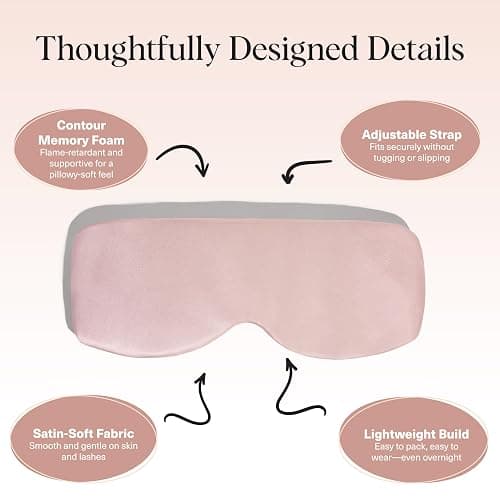 Kitsch Contour Pillow Eye Mask – Softer Than Silk Eye Masks for Sleep, Blindfold Sleep Masks for Women & Men, No Eye Pressure, Lightweight, Eye Care, Travel Essentials - Blush thumbnail 4