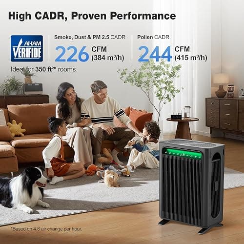 KNKA Air Purifiers for Home Bedroom Up to 1,695 Ft² in 1 Hr, APH4000, Black | HEPA Sleep Mode Air Cleaner with Washable Pre-Filter, AHAM VERIFIED, AQI Display, Pet Mode for Pet Dander, Dust & Pollen thumbnail 2