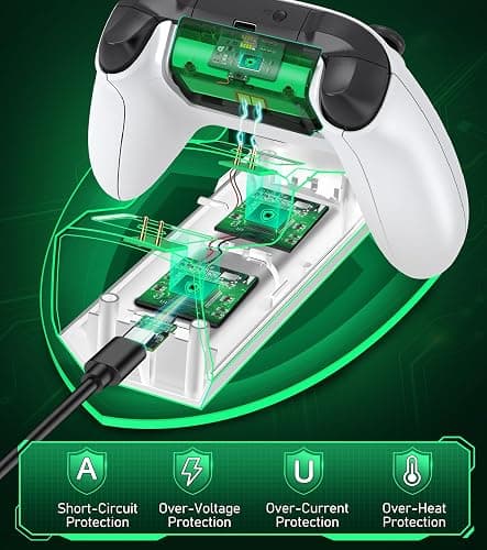 Controller Charger Station with 2x5520mWh Rechargeable Battery Packs for Xbox One/Series X|S,Dual Charging Dock for Xbox One Controller with 4 Battery Covers thumbnail 4