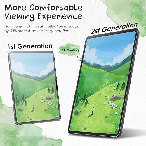 PandaShield 2-Pack Paper-feel Screen Protector Easy-Installation Box for iPad 11th/10th Gen. A16 (11/10.9 Inch, 2025/2022),Matte,Write like on Paper,Bubble Free,Scratch Resistant,Apple Pencil Support thumbnail 8