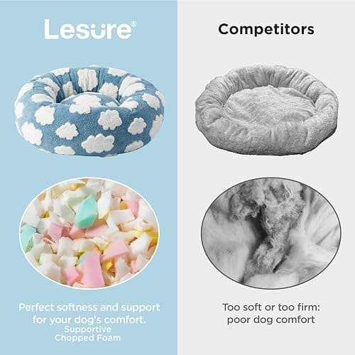 LE SURE Shown on TV Jacquard Donut Dog Beds Extra Large,Blue 42x42x9in | XL Orthopedic Calming Pet Bed Sofa, Original Design Pattern,Washable Cover, Home Decor as Gift for Pet,Anti Slip Bottom thumbnail 4