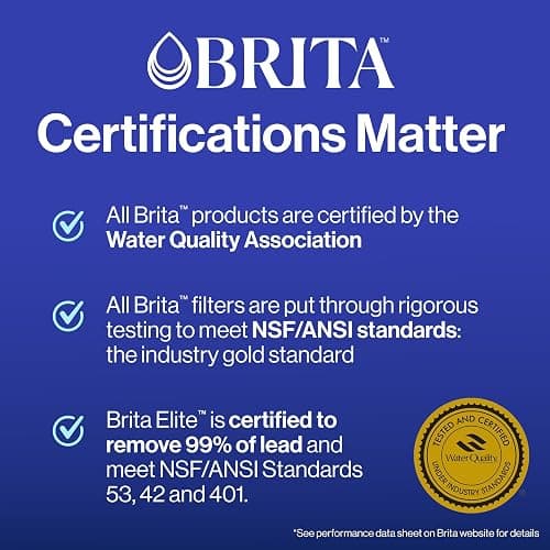 Brita Everyday Elite Water Filter Pitcher, Removes 99% of Lead, Includes 1 Filter, 10-Cup Capacity, Blue thumbnail 6