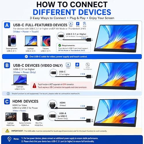 IBW 15.6" Portable Monitor Touchscreen, 1080P FHD IPS USB-C Travel Monitor | Tempered Glass, 10-Point Touch, Dual Speakers, Kickstand, HDMI, External Monitor for Laptop MacBook Phone PS5 Switch Xbox thumbnail 4