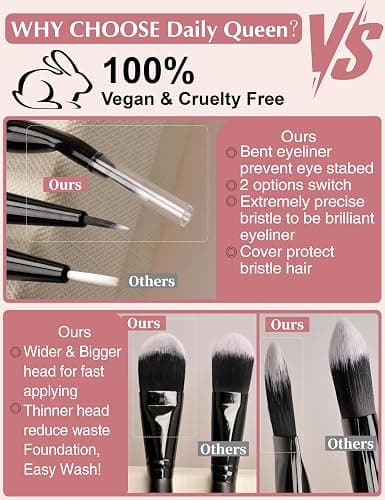 Daily Queen 29pcs Black Professional Makeup Brush Set Kabuki Powder Concealers Eye shadows Blush Eyeliner Eyebrow Contour Eye blending Brushes (29pcs brush) thumbnail 4
