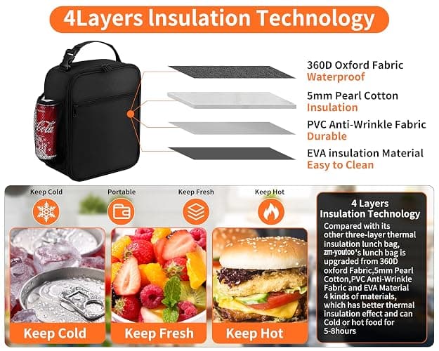 ZM-YOUTOO Lunch Box for Men - Reusable Lunch Bag Men Adult Women- Insulated Small LunchBox thumbnail 3