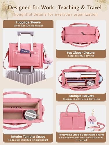 BESBESME Canvas Tote Bag for Women with Zipper, Work Laptop Purse with Compartments & Luggage Sleeve, Adjustable Strap thumbnail 3