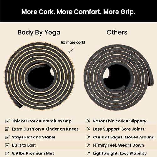 Luxury Cork Yoga Mat - Non Slip, Extra Thick Grip. Thicker, Longer, and Wider for More Comfort and Support. Tough Enough For Hot Yoga. Natural, Non Toxic, and Eco Friendly. Optional Alignment Lines. thumbnail 5