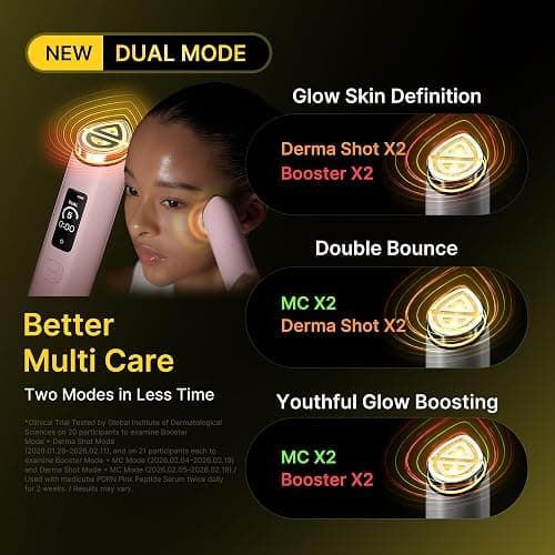 medicube Booster Pro X2™ - 7 in 1 Glow Beauty Device, 2X Glow Care, Pink | 7-IN-1 Korean Skincare Device - 2X Care for Glow, Pores, Skin Definition & Radiance, Customized Dual & Mask Modes, Pink thumbnail 4