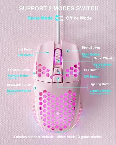 SOLAKAKA SM900 Pink Wired Gaming Mouse with Honeycomb Shell,12800 DPI,7 Programmable Buttons,Lightweight Gaming Mice Ergonomic Computer Mouse Gaming for Windows/PC/Mac/Laptop Gamer thumbnail 6