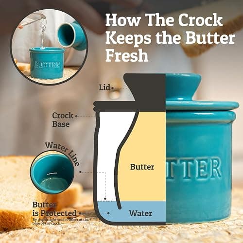PriorityChef Butter Crock with Lid with Water Line, Ceramic French Butter Dish to Leave On Counter, Turquoise thumbnail 5