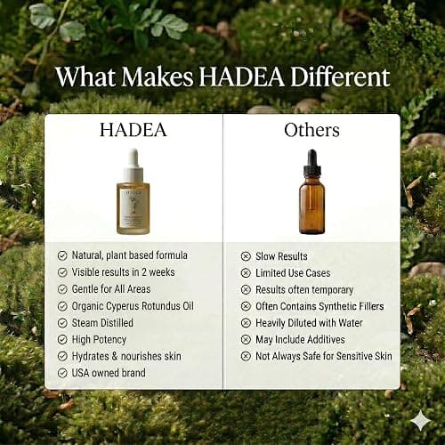 HADEA Cyperus Rotundus Oil to Reduce Hair Growth 100% Organic High-Potency Steam Distilled Cyprus Nutgrass Cypress Inhibitor | Cypress Rotundus Oil For Pcos, Hirsutism, Any Unwanted Hair 30ml thumbnail 8