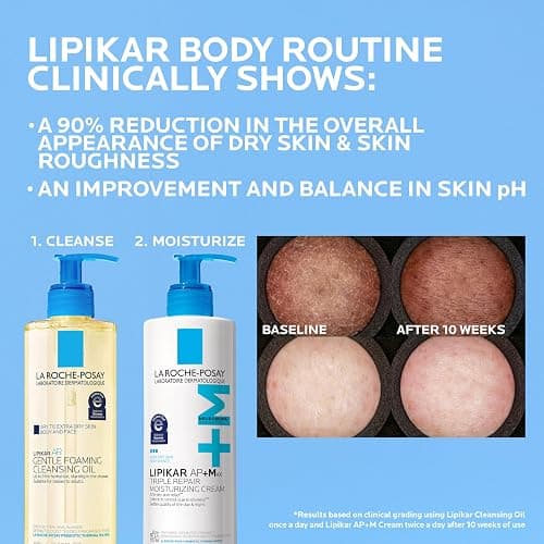 La Roche-Posay Lipikar AP+MAX Triple Repair Moisturizing Body Cream | Face & Body Lotion for Dry Skin with Shea Butter & Niacinamide | Gentle Moisturizer for Very Dry, Rough & Sensitive Skin thumbnail 7