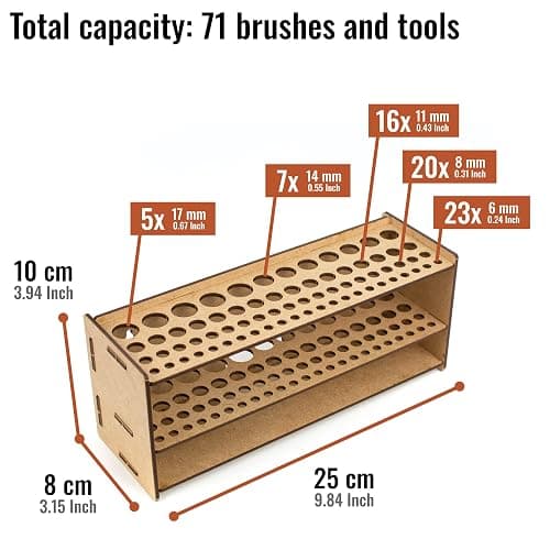 PROSCALE Paint Brush holder. Large Capacity Paint brush organizer and Art Supply Organizer kit for table and wall miniatures modeling crafts thumbnail 3