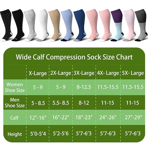 LEVSOX Wide Calf Compression Socks for Women&Men Plus Size 15-20mmHg Knee High Large Support Stockings for Circulation thumbnail 5