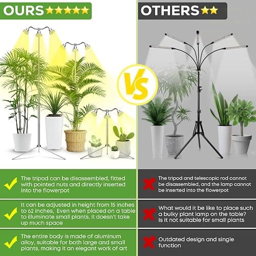  Grow Lights for Indoor Plants thumbnail 2
