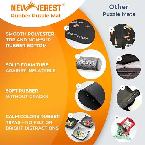 Newverest Jigsaw Puzzle Mat Roll Up, Saver Pad 39.4” x 23.6” Portable Keeper Up to 1000 Pieces with Non-Slip Rubber Bottom and Polyester Top + 3 Puzzle Sorting Trays, Travel-Friendly Storage Bag thumbnail 5