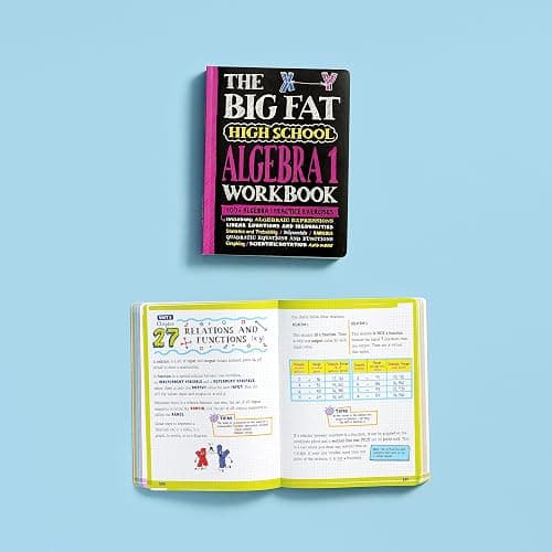 The Big Fat High School Algebra 1 Workbook: 400+ Algebra 1 Practice Exercises (Big Fat Notebooks) thumbnail 4