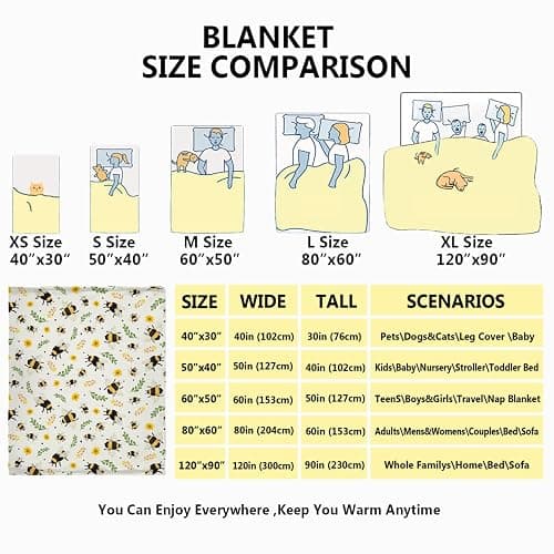 Sunflower Floral Bee Blanket - Plush Flannel Throw for Couch, Bed, Sofa - 40"x50" Flower Decor for Girls Boys - Gift for Bee Lovers - All Seasons thumbnail 5