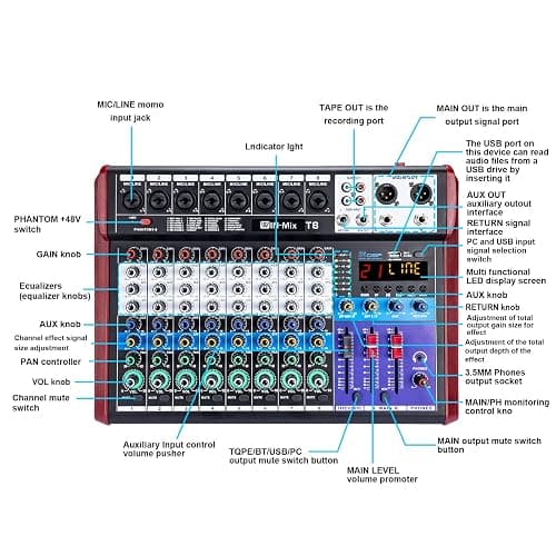 W IN-MIX Professional 8 Channel Mixer with Bluetooth, USB Recording, 48V Phantom Power & 24 DSP Effects – Studio & Live Console for DJ, Streaming and Karaoke thumbnail 6
