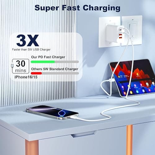USB C Charger Block, 5 in 1 Single 25W Max iPhone Charger, PD 3.0 60W Charging Blocks, QC 2A USB Wall Charger for iPhone 17 16 15 14 13 12 Pro Max, iPad, iPod, Samsung, AirPods Pro, Apple Watch Series thumbnail 4