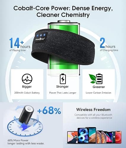 MUSICOZY Sleep Headphones Bluetooth 5.4 Headband, Wireless Earphones Music Sleep Earbuds Sleeping Eye Mask with HD Stereo Speakers for Workout Running Travel Yoga, Ideal Gifts (Black) thumbnail 6