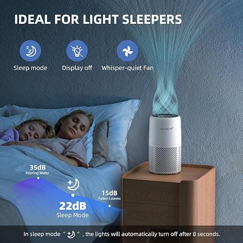 AromaRoom Air Purifier for Home Bedroom, Sleep Mode, 3-in-1 Filter, AP103 | For Smoke Pollen Dander Hair Smell Air Cleaner, H13 HEPA Air Filter, Quiet Air Cleaner For Pets, Home, Baby Room thumbnail 6