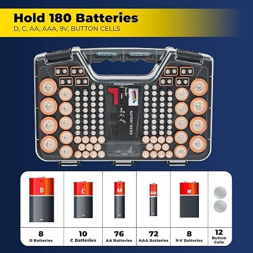 Battery Daddy Storage & Organizer Case w/Tester, Stores & Protects Up to 180 Batteries, Double-Sided, Clear Locking Lid, Secure Latches & Portable Carrying Handle - Charcoal (Batteries Not Included) thumbnail 3