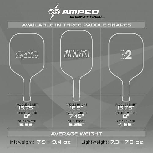 Selkirk Sport Amped Pickleball Paddles | Assembled in The USA | Amped Control or Amped Pro Fiberglass Pickleball Paddle | Unrivaled Precision & Control thumbnail 5