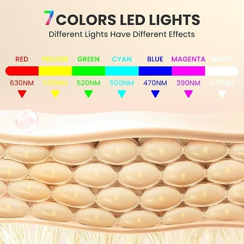gelpal 7-1 Colors LED Facial Skin Care Mask,Red Light Mask for Face, Cordless Led Silicone Face Mask Light,Salon or Home,Black. thumbnail 8