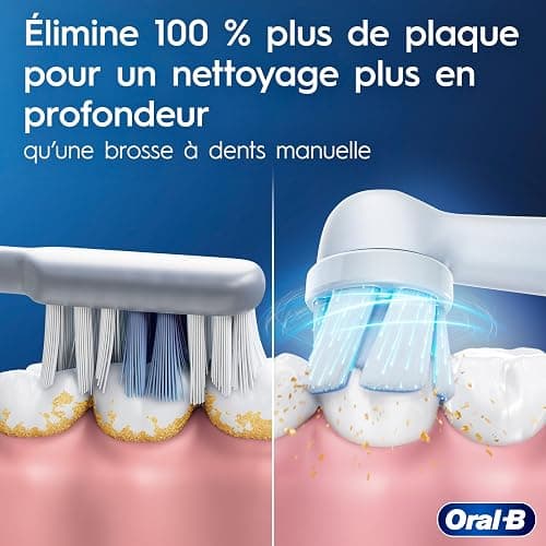 Oral-B iO2 Electric Toothbrush, for an Easy Switch to Electric, White, iO Series 2 Starter Kit with 1 Toothbrush and 2 Brush Heads thumbnail 13