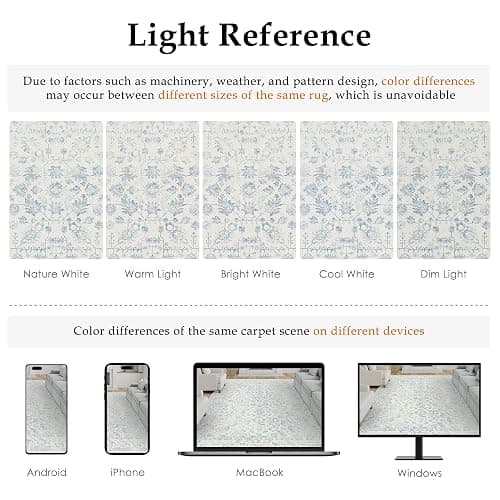 PureCozy 5x7 Blue Area Rug Non Slip Vintage Living Room Distressed Machine Washable Carpet Traditional Indoor Bedroom Blue Retro Floral Accent Throw Rug for Office Kitchen Dorm Dining Room thumbnail 9