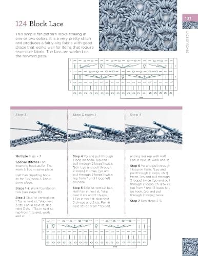 Tunisian Crochet Stitch Dictionary: 150 Essential Stitches with Actual-Size Swatches, Charts, and Step-by-Step Photos (Landauer) Beginner to Advanced Afghan Crocheting Patterns - Knit, Lace, and More thumbnail 5