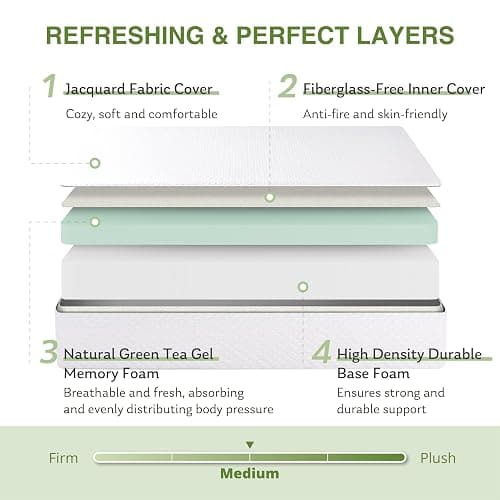 EGOHOME 5 Inch Full Size Mattress for Kids, Memory Foam Mattress with Cooling Green Tea Gel, Relieve Pressure with Medium Firm Support, CertiPUR-US Certified, 75''L x 54''W, White thumbnail 3