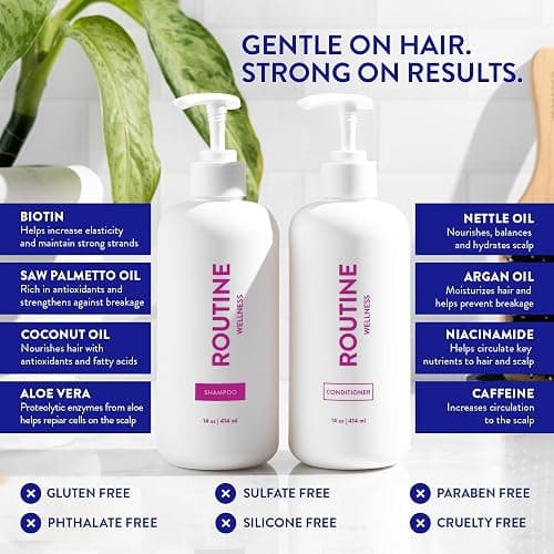 Routine Wellness Anti-Thinning Shampoo and Conditioner Set for Thinning Hair - Biotin DHT Blocker Women & Men - Color Safe Shampoo for Hair Loss & Healthier Hair - Rose Hips (Pack of 2) thumbnail 4