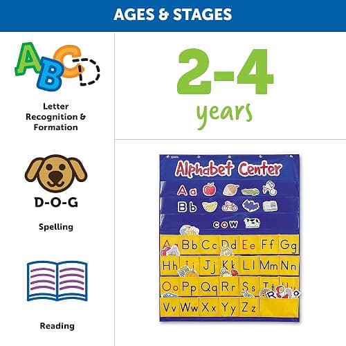 Learning Resources Alphabet Center Pocket Chart - Alphabet Learning Pocket Chart for Classroom, Letter Recognition for Preschoolers, Classroom ABC Wall Letters, Alphabets Wall, All About Letter Charts thumbnail 4