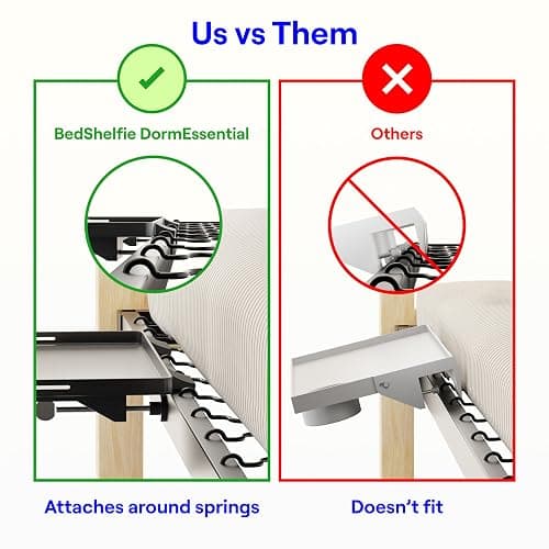 BedShelfie Bedside Shelf for Dorm Room Bunk Bed & Top Bunk, College Dorm Room Essentials, Bedside Caddy, Clip on Floating Tray, Bed Side Table Storage, Loft Nightstand Decor, Black thumbnail 3
