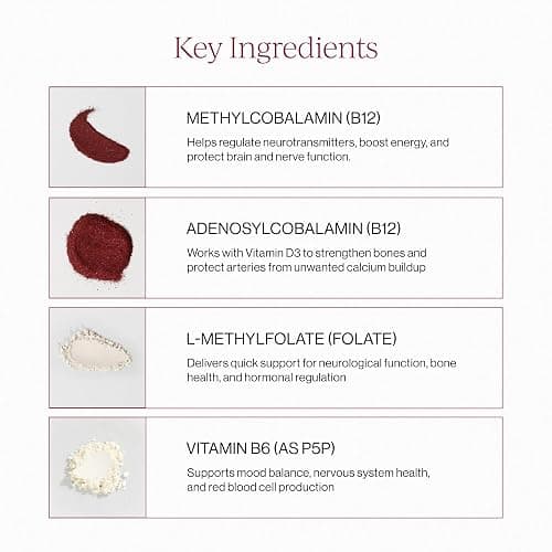 CYMBIOTIKA Liposomal Vitamin B12 + B6 & Vitamin D3 + K2 + CoQ10, Cellular Energy, Joint + Bone, Brain + Heart Health, Nerve Function, Immune Support, High Absorption, 2 x 12 5 mL Liquid Supplements thumbnail 6