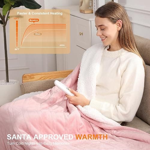 Heating Blanket Heated Throw Blanket 50''X60'' - Electric Throw Pink Ultra Warm Fluffy Electric Blanket for Recliner with 5 Heating Setting & 4 Hour Auto Off, ETL Certified & Overheat Protection thumbnail 3