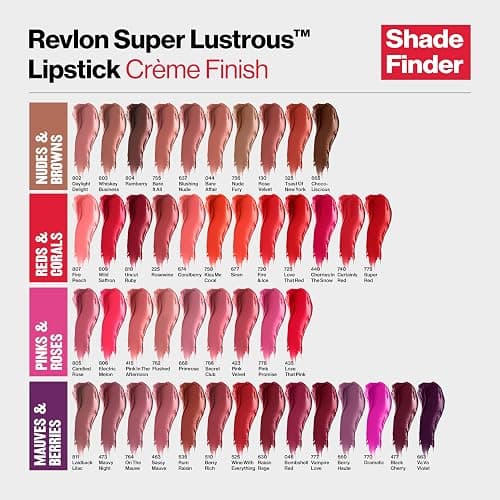 Revlon Super Lustrous Lipstick, Creamy Formula For Soft, Fuller-Looking Lips, Moisturized Feel, 803 Whiskey Business, 0.15 oz thumbnail 6