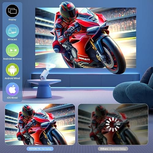 [Apps intégrées] Mini Projector 4K Portable, Wi-FI 6 et Bluetooth 5.4, projecteur Video avec 18000 Lumens, Android 11, Retroprojecteur Auto Keystone Compatible avec HDMI/Stick TV/PC thumbnail 4