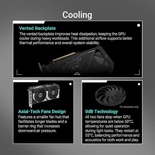 ASUS Dual GeForce RTX™ 5060 8GB GDDR7 OC Edition (PCIe 5.0, 8GB GDDR7, DLSS 4, HDMI 2.1b, DisplayPort 2.1b, 2.5-Slot Design, Axial-tech Fan Design, 0dB Technology, and More) thumbnail 4