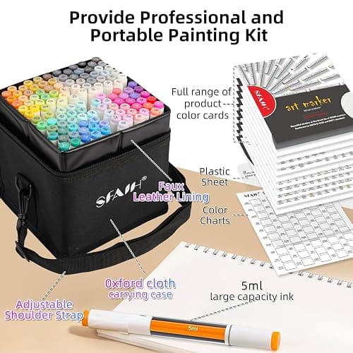 SFAIH Alcohol Markers Brush & Fine - 121 Colors Double Tipped Art Markers for Adult Coloring Illustration, Gifts for Artist Adult - Adjustable Shoulder Strap & Faux Leather Lining & Outer Zip Pocket thumbnail 5