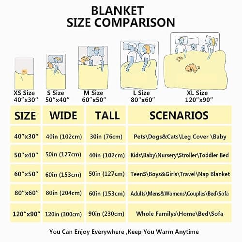 Pickle Blanket for Pickles Lover Funny Pickle Gifts Blanket for Girl Women Adult Teen I Just Really Like Pickles Soft Flannel Blanket for Sofa Bed Camping Travel Home Decor,40"x50"for Kids/Baby thumbnail 5