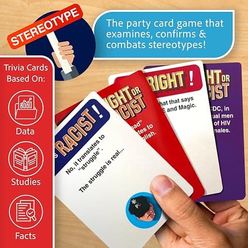 Right or Racist, Card Game, Gag Gift with Hundreds of Trivia and Debate Cards, Funny Gag Gifts for Secret Santa or White Elephant, Games for Men and Women, 3 to 10+ Players thumbnail 3