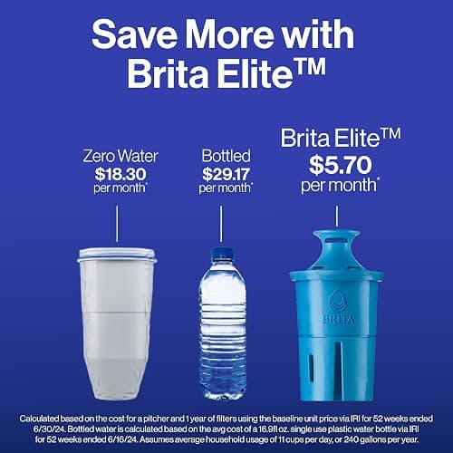 Brita Water Dispenser, UltraMax Elite Filter, Removes 99% of Lead, Includes 1 Filter, 27-Cup Capacity, Black thumbnail 7