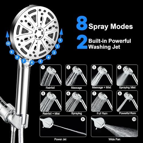 Filtered Shower Head with Handheld, FunnyAir Filtered Shower Head with 3-PCS Filters For Hard Water, 10-Spray Modes 5" High Pressure Shower Head, 2 Built-in Power Jets Shower Heads, Chrome thumbnail 4
